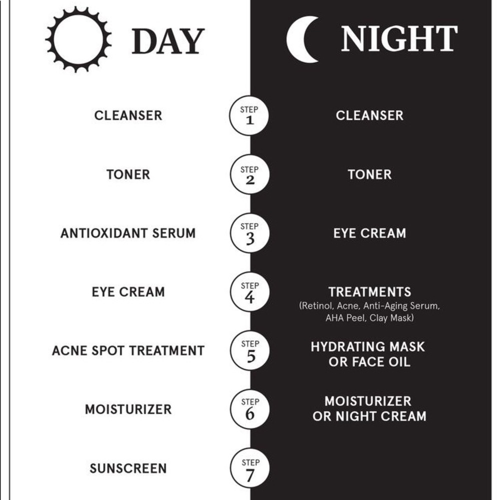 🌞&🌛 Simple Daily Skincare Routine READ BELOW! - Picture 2 of 6